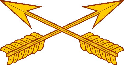 United States Army Special Forces Military Science And Leadership